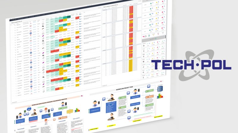 Digitalizzazione dei processi aziendali e workflow logici: nel 2021 in Techpol scompariranno 20.000 documenti cartacei
